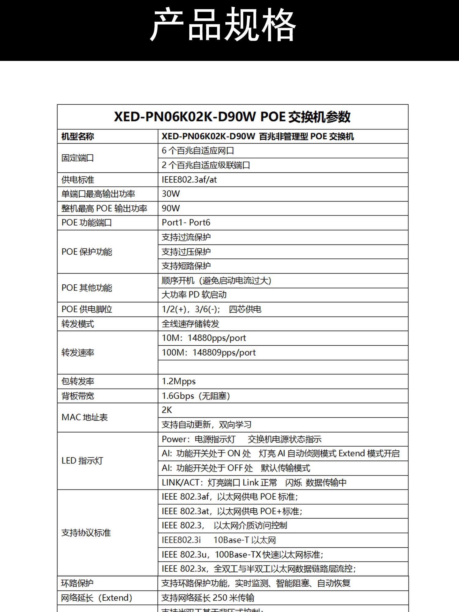 XED-PN06K02K-D90W详情页(1)_10.jpg